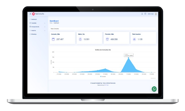 Software Screenshot